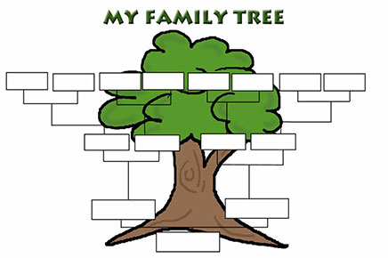 Κληρονομικά νοσήματα all4baby.gr